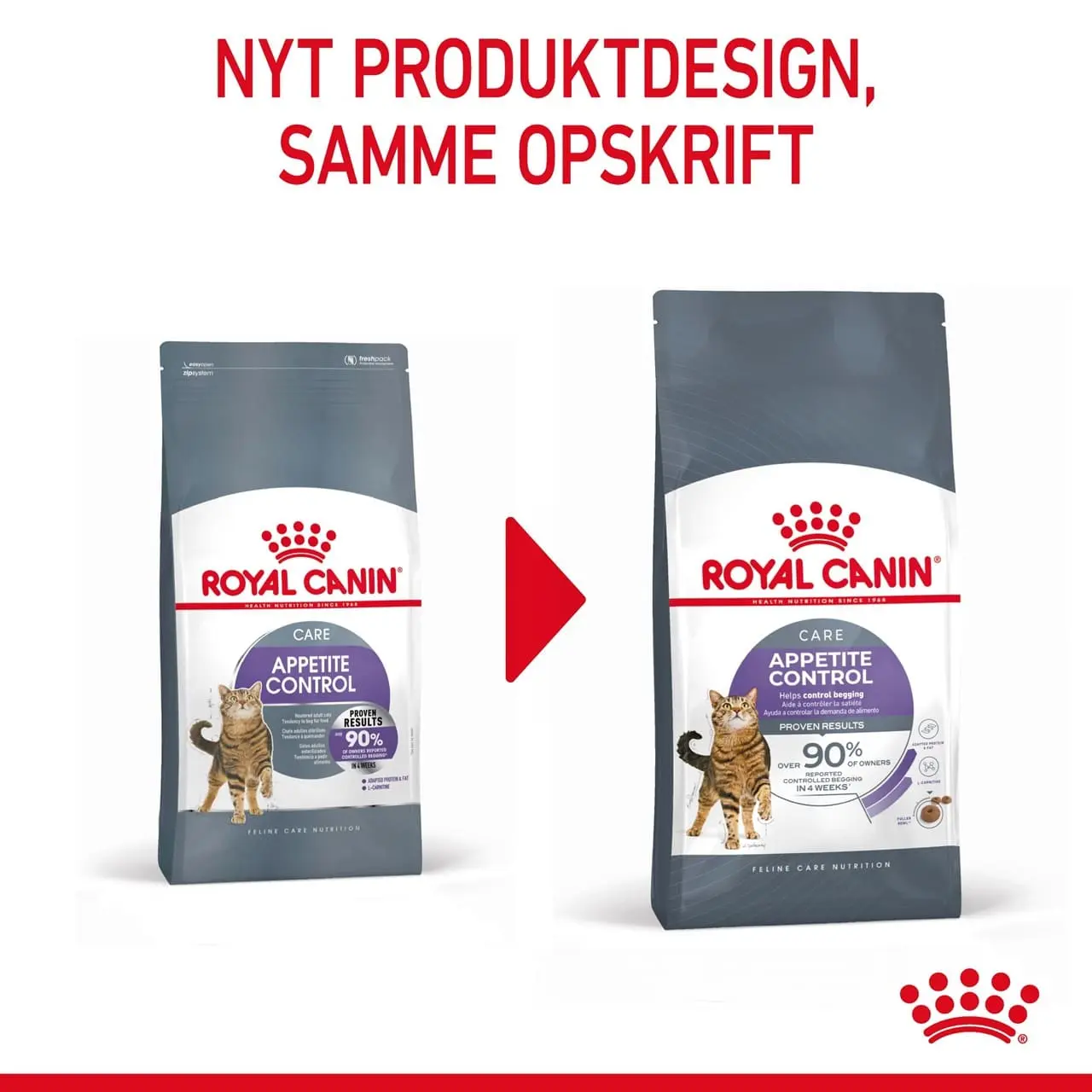 Royal Canin Care Appetite Control 400 gram